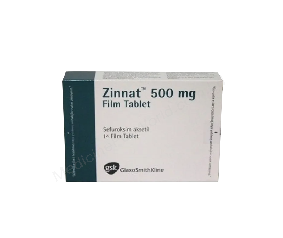 ZINNAT- Generic CEFUROXIME AXETIL- GLAXOSMITHKLINE Pharma