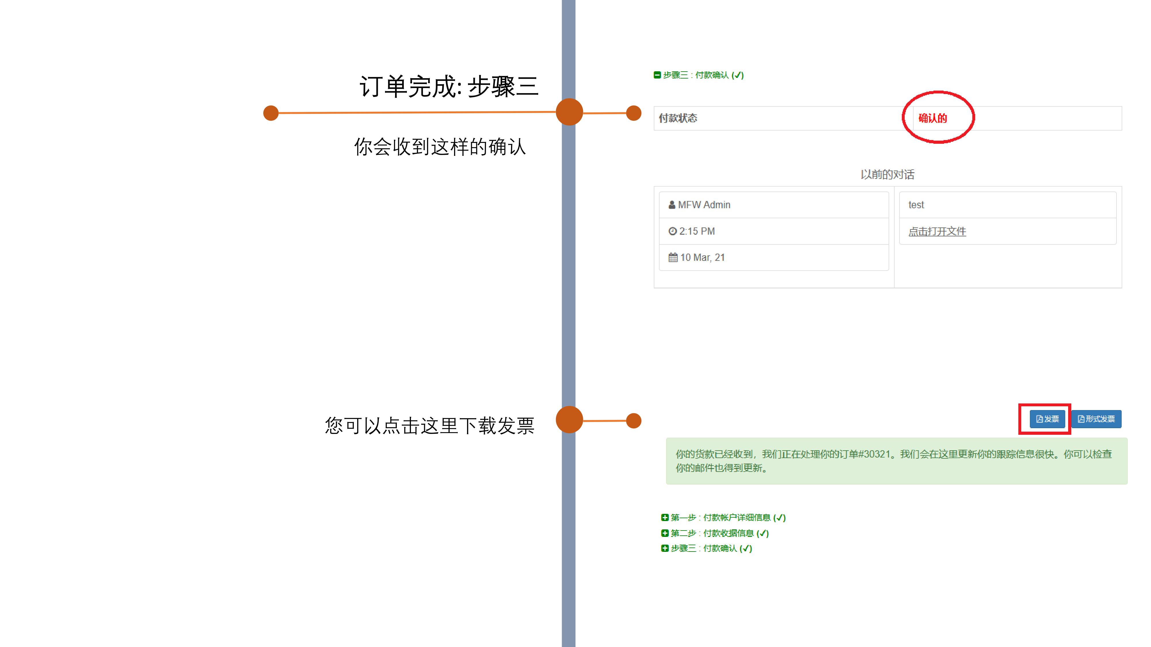 order 4 cn